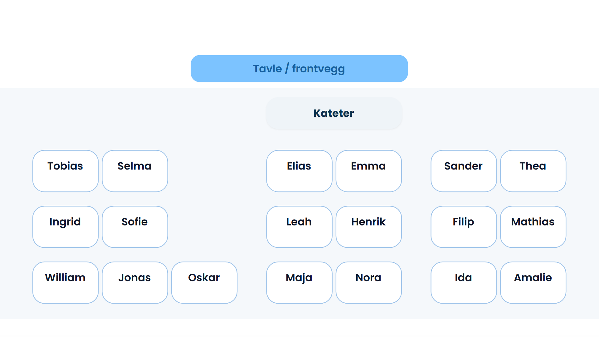 Forhåndsvisning: VOKZ Klassekart